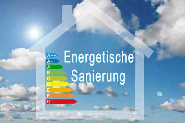 Energetische Sanierungsmaßnahmen